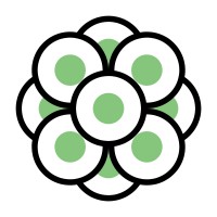 Plushi logo - Similar company to Yuuto Partners
