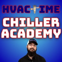 Chiller Academy logo - Similar company to Whiriskey Refrigeration Ltd