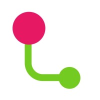 Initiative Sambre Avesnois logo - Similar company to Acheteza