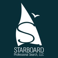 Starboard Professional Search logo - Similar company to Pathful