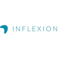 Inflexion Software logo - Similar company to Smartkode