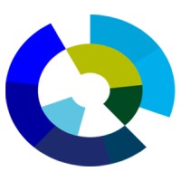 Omistajanvaihdosfoorumi logo - Similar company to Perheyritysten Liitto