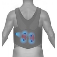 Precision Sensing, SPC logo - Similar company to Procero