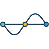 Vahanalytics (Urbtranz Technologies Pvt Ltd) logo - Similar company to Include Inc