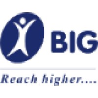 Big Management Consultants Pvt. Ltd.
