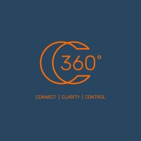 Customs360° (C360°) by Customs Connect Digital Soultions Ltd logo - Similar company to Gpl Customs Services