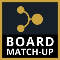 Board Match-Up logo - Similar company to 株式会社インフィニティグリーン