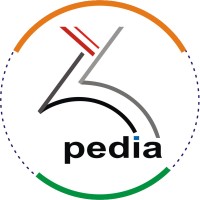 Syspedia logo - Similar company to Appsolzone