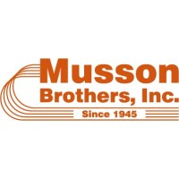 Musson Brothers Inc. Pipelining (Mbi Pipelining)