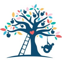 Learn Sense Grow logo - Similar company to Accelerate Abilities