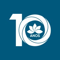 Boulevard Shopping Camaçari logo - Similar company to Resgate & Chama