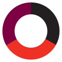 Road Transport Media logo - Similar company to Outsourced Sales Ltd