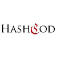HashCod logo - Similar company to Caits