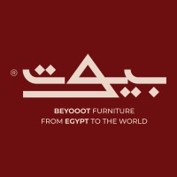 Beyooot logo - Similar company to Furvive