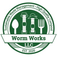 Worm Works LLC logo - Similar company to Nutri Worm