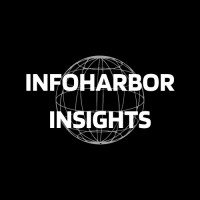 InfoHarbor Insights logo - Similar company to Fitting Ai