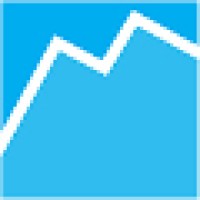 Montes A/S logo - Similar company to Cyber Bolt