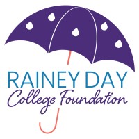 Rainey Day Foundation, Inc.