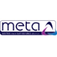 Meta Training