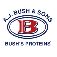 Bush's Proteins logo - Similar company to Australian Renderers Association (Ara)