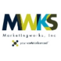 Marketing Works