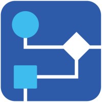 Process Day | يوم الإجراءات logo - Similar company to Es Learning