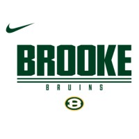 Brooke County Schools