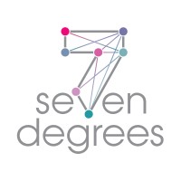 Seven Degrees, LLC logo - Similar company to Eventium