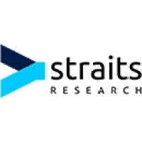 Straits Research logo - Similar company to Empowercodes Technologies