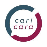 CariCara Creative logo - Similar company to Hibell Corp