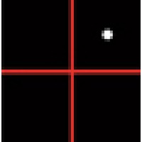 Cartesian Consulting logo - Similar company to Cartesian