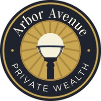 Arbor Avenue Private Wealth &Partners logo - Similar company to Mainstay Capital
