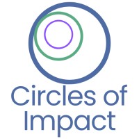 Circles of Impact logo - Similar company to Finaccess.Ro