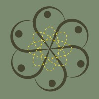 Urt Consulting logo - Similar company to Fresh4Pet
