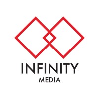 Infinity Media Group Limited (IMG) logo - Similar company to Anydoko