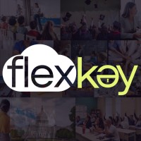 FlexKey logo - Similar company to Mindcentric