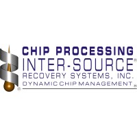Inter-Source Recovery Systems