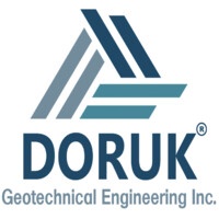 DORUK A.Ş. logo - Similar company to Hostingo