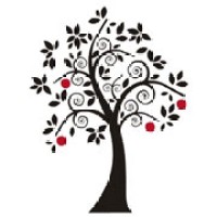 Manzanodecora logo - Similar company to Raumplan S.L.