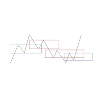 Maia Action logo - Similar company to Mondolavoro - Antincendio E Sicurezza