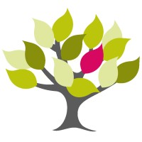 Alterszentrum Rinau Park logo - Similar company to Schweizerische Muskelgesellschaft