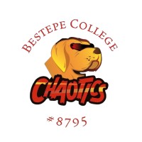 The Chaotics 8795 logo - Similar company to Phytocenter