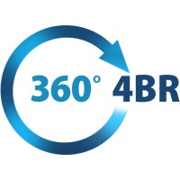 4Br - Professional Services And Enterprise Solutions