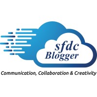 SFDC Blogger logo - Similar company to Digital Twite