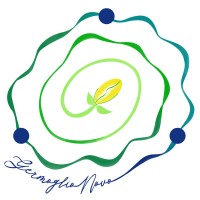 Germoglio Novo APS logo - Similar company to Business Docg