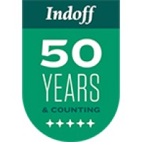 Indoff, Inc