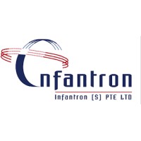 Infantron Magnetics India Private Limited logo - Similar company to Jovil Universal