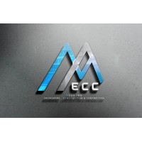 MEGAPRO.ECC logo - Similar company to Prondl Books