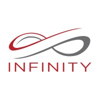 Infinity Cargo logo - Similar company to Importação E Exportação