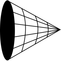 Prama logo - Similar company to Iq